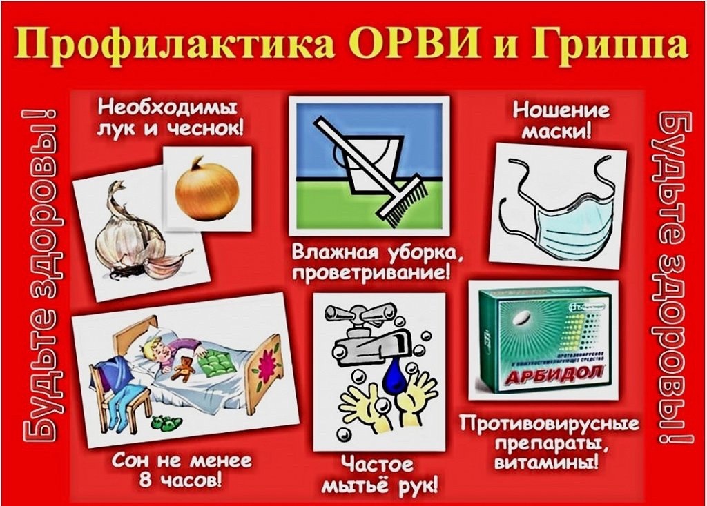 ПРОФИЛАКТИКА гриппа и ОРВИ???.